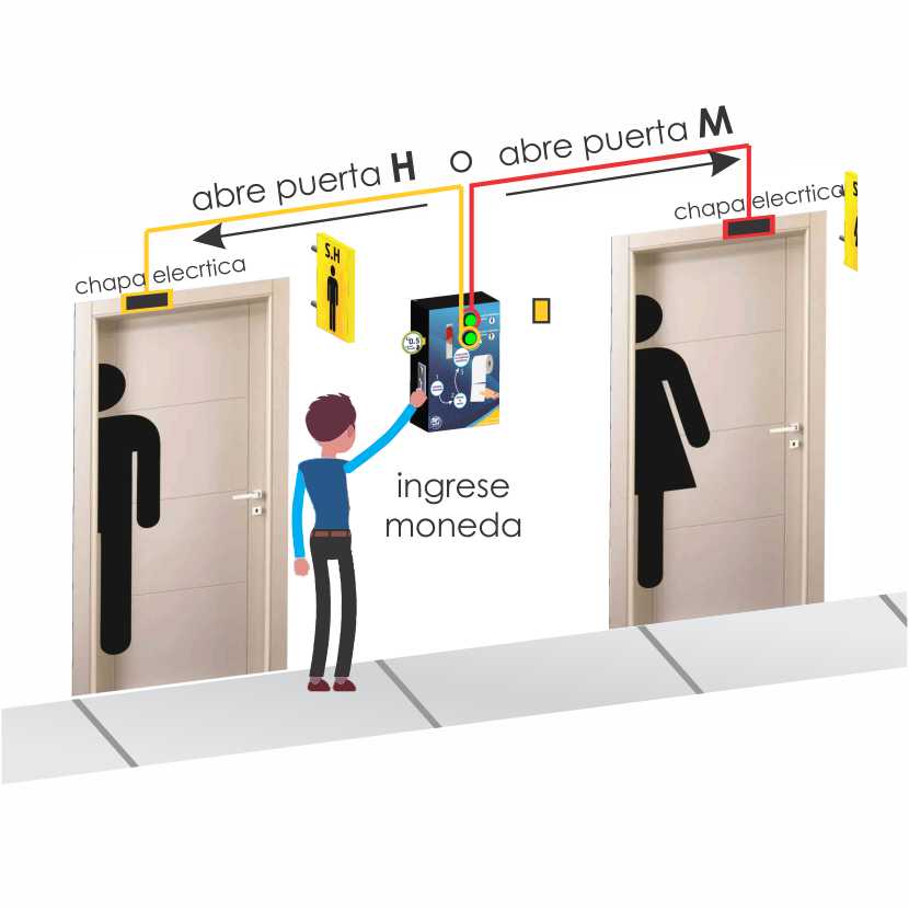 dispensador de papel