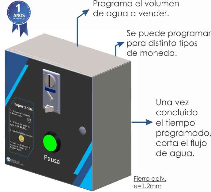 control de baño público