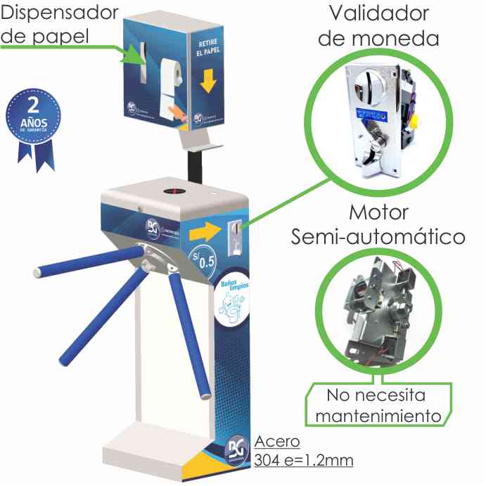 molinete para baño