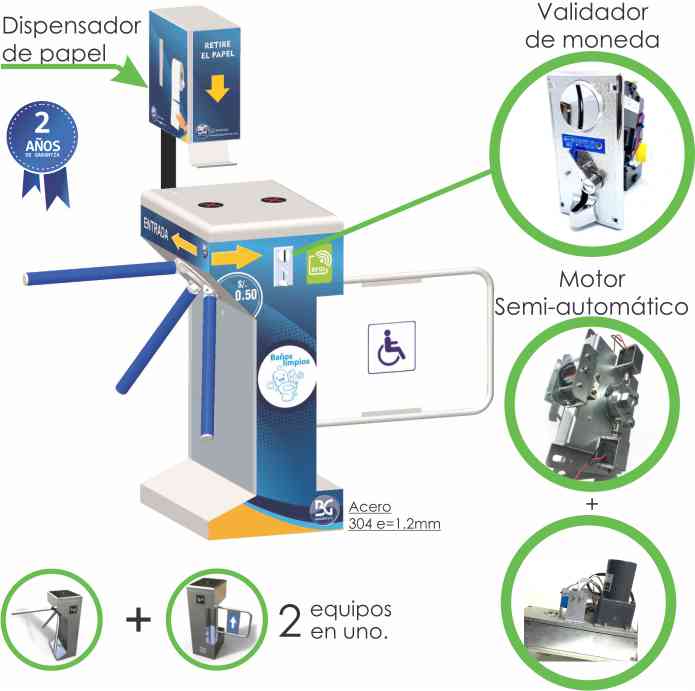 molinete para baño