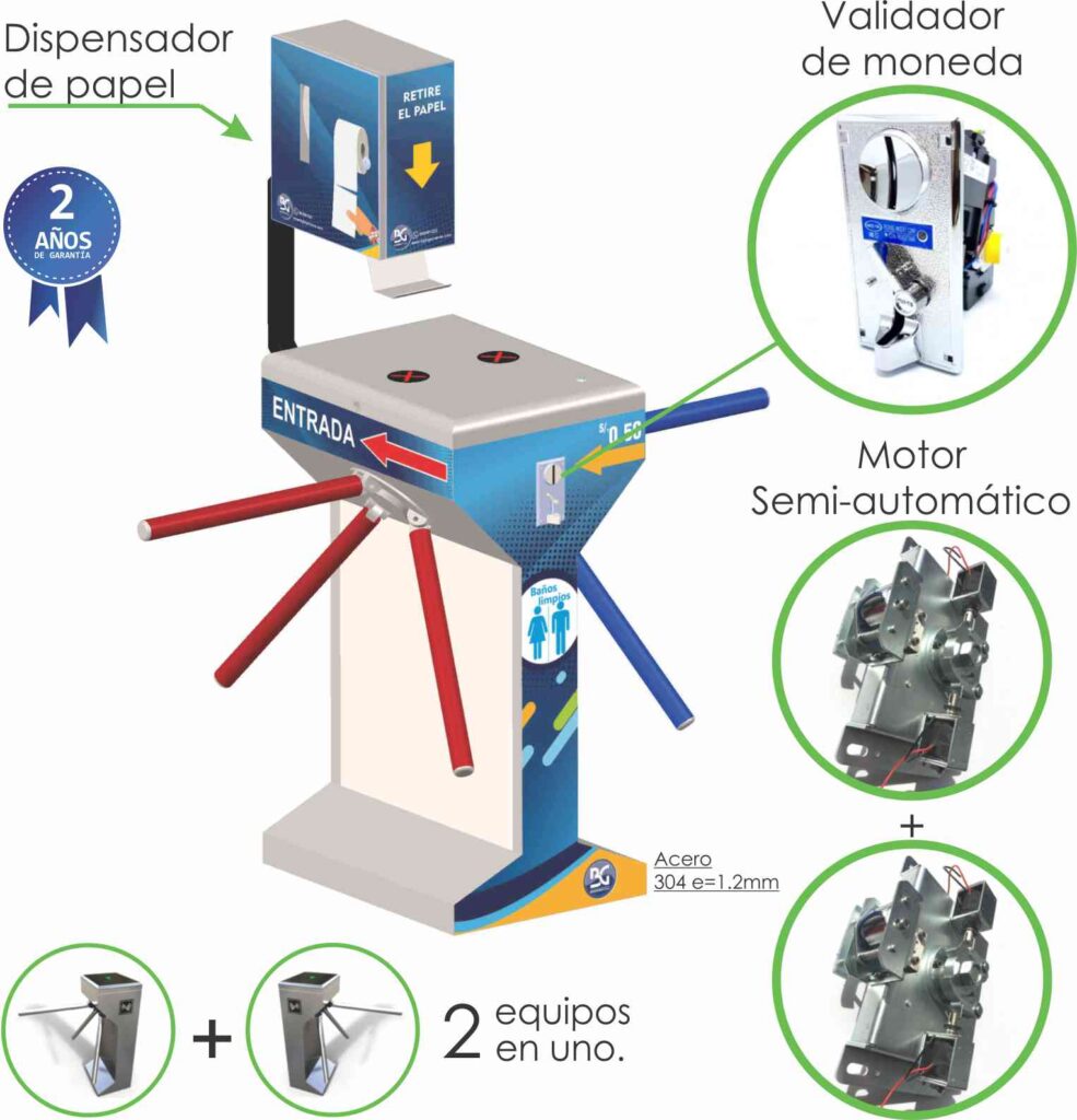 molinete para baño